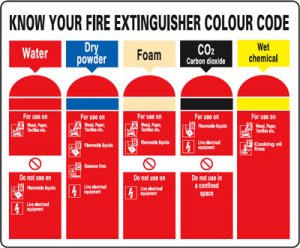 Extinguisher Colours
